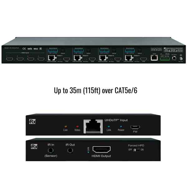 KD-VW4X4PROK 4X4 4K UHD HDMI VIDEO WALL PROCESSOR (UP TO 4 SCREENS), SEAMLESS 4X4 MATRIX SWITCHER, INCLUDES 4 RX